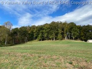 Property Photo: 2775 Greenview Road WV 25309