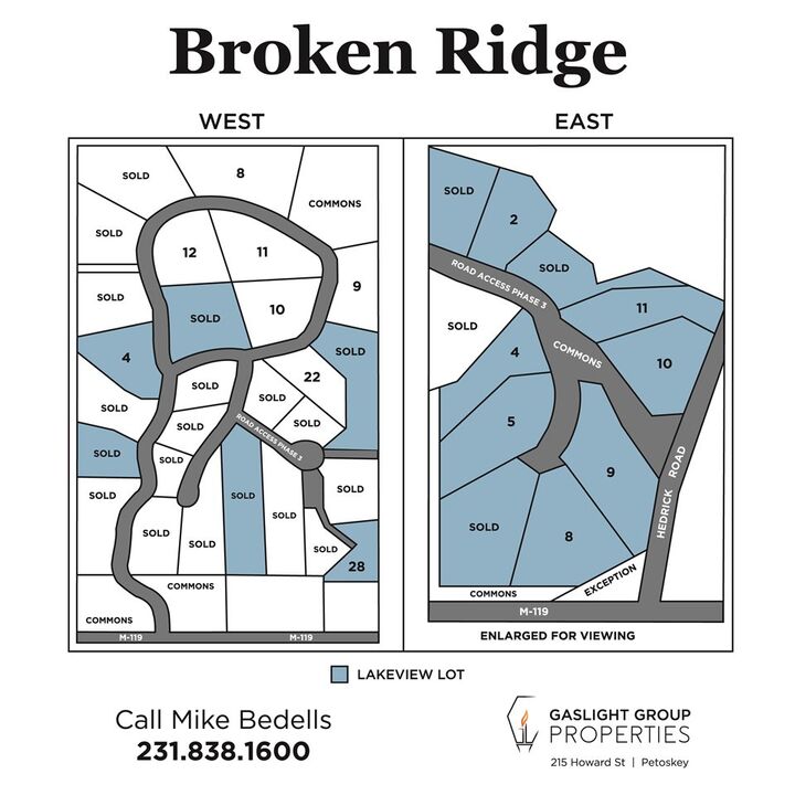 Property Photo: 8178 East Ridge 5 MI 49740