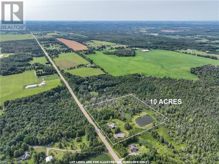 Property Photo: 173680 Mulock Road ON N4N 3B9