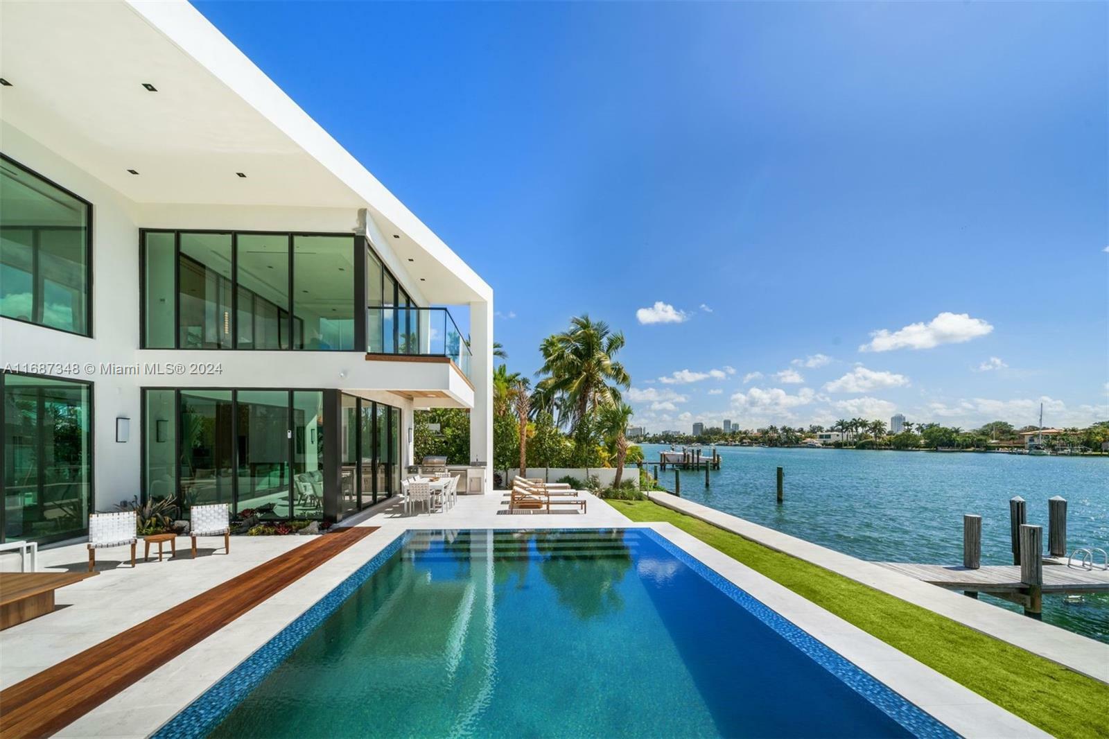 Property Photo: 1800 Daytonia Rd FL 33141
