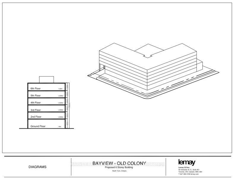 2655 Bayview Avenue  Toronto ON M2L 1B8 photo
