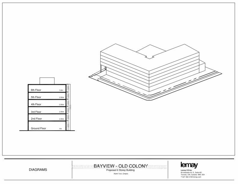 2655 Bayview Ave  Toronto ON M2L 1B8 photo