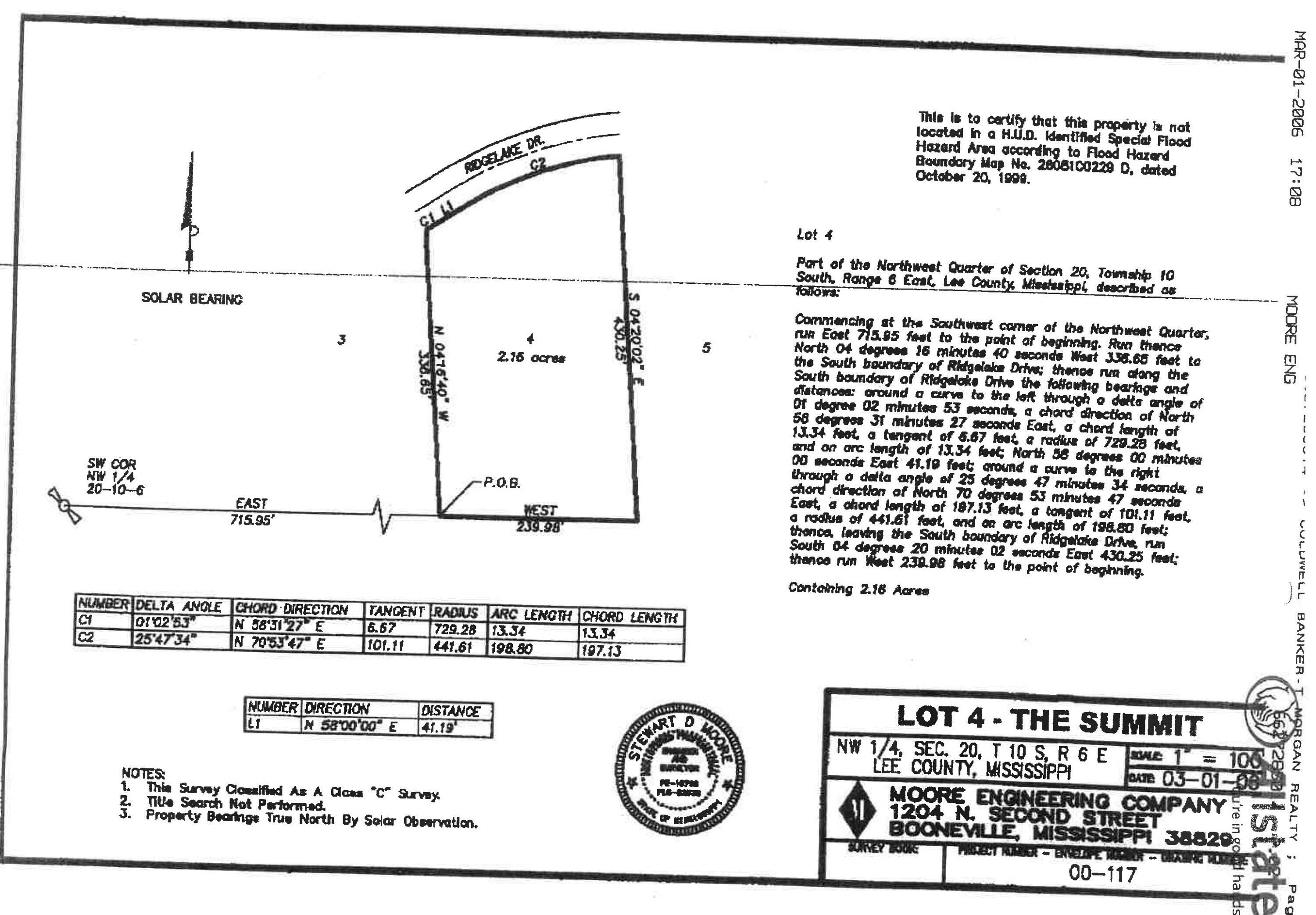 Property Photo: Lot 4 The Summit, Ridgelake Dr. MS 38801
