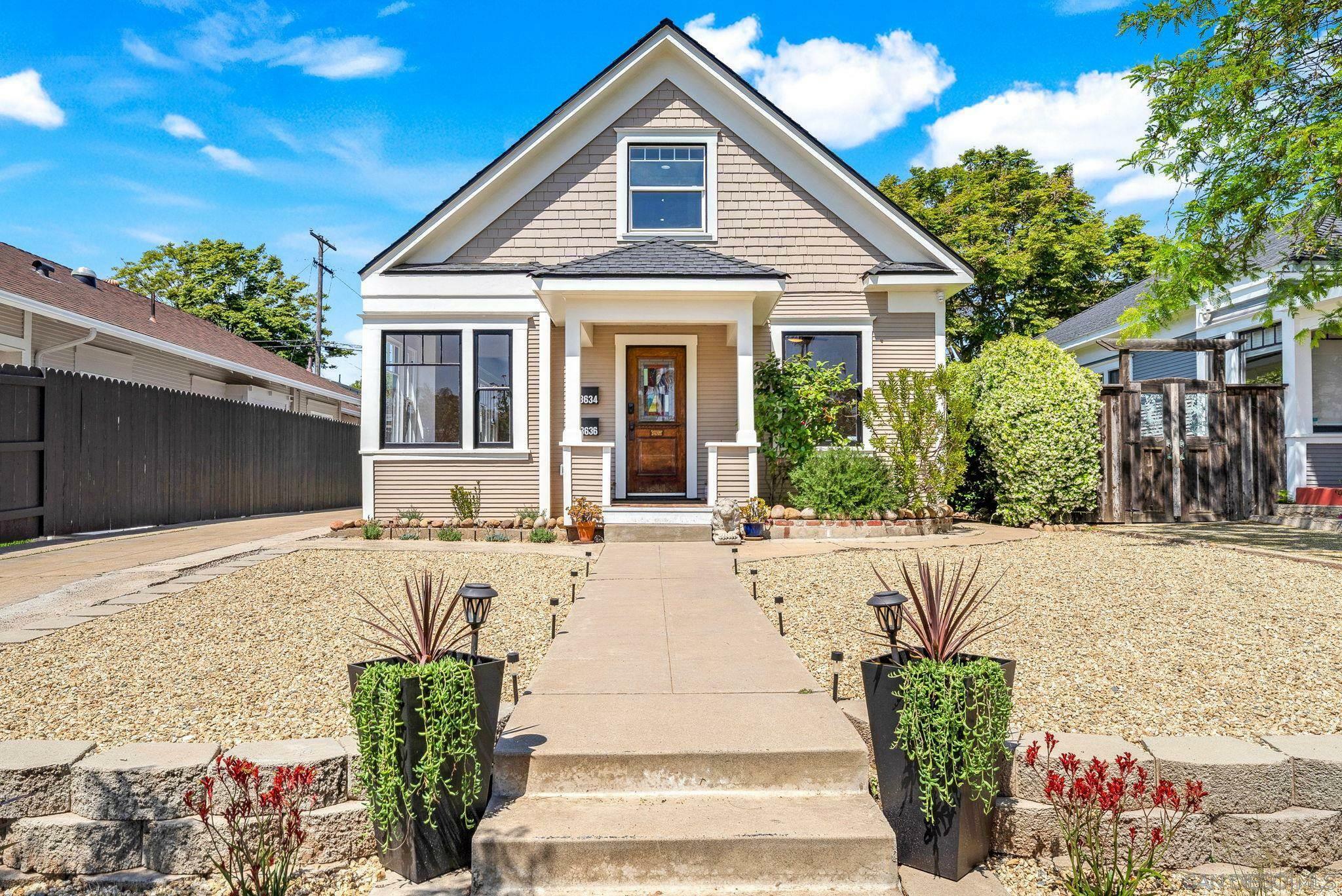 Property Photo: 3636 Arizona St CA 92104