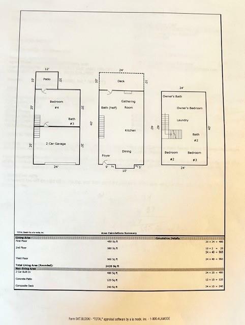Property Photo: 996 Layton Drive Drive GA 30518