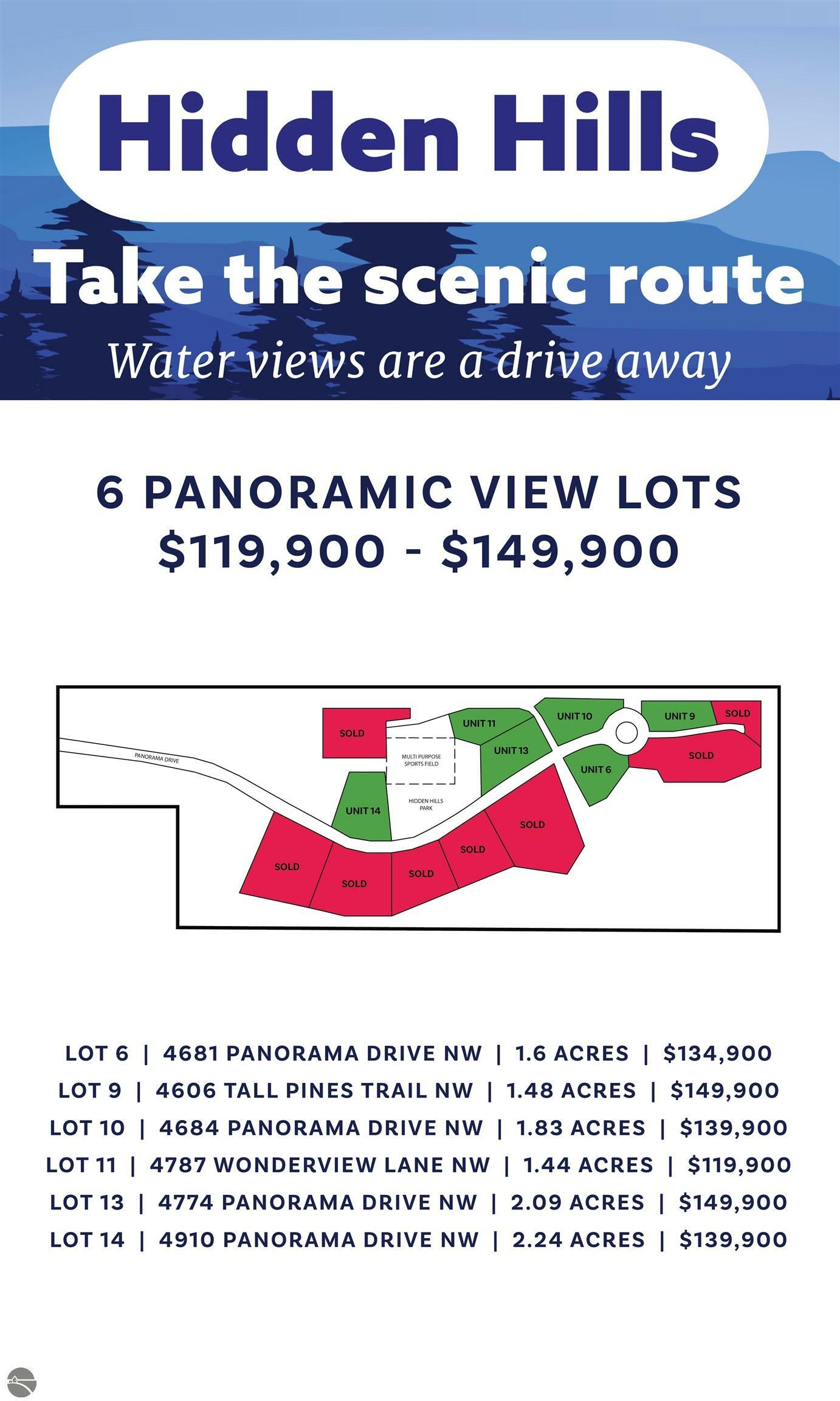 Property Photo: 4684 Panorama Drive NW MI 49676