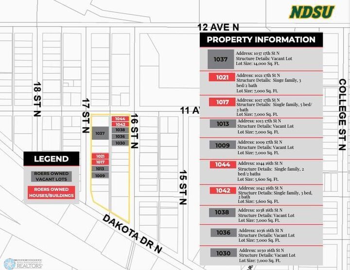 Property Photo: 1044 16 Street N ND 58102