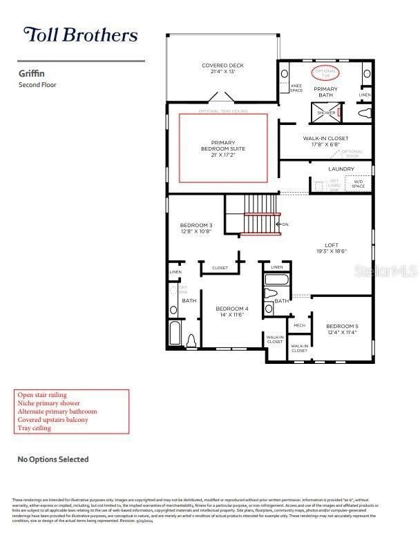 Property Photo: 1515 Stonecliff Drive FL 32703