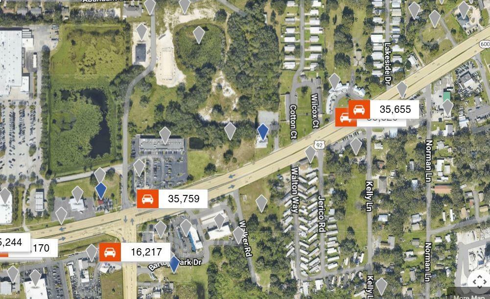 Property Photo: Abundant Life Drive FL 33823
