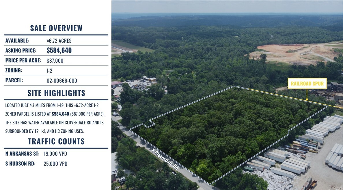 Property Photo:  E Cloverdale Road  AR 72756 