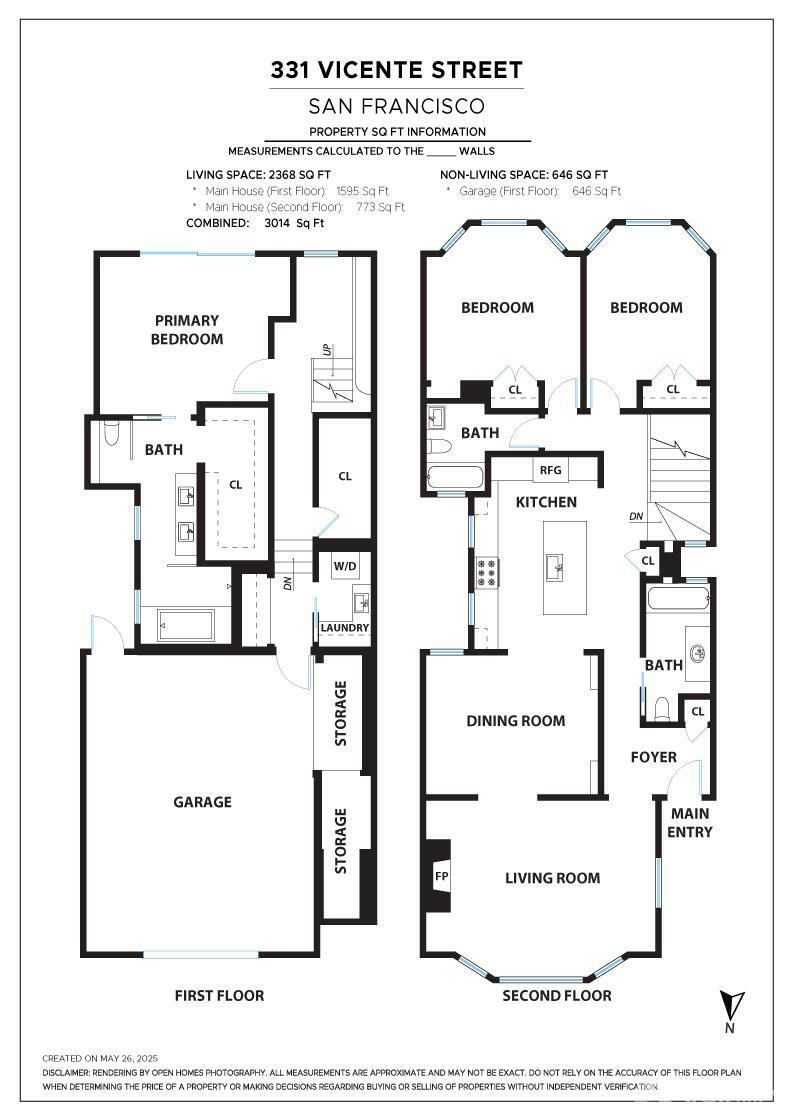 Property Photo: 331 Vicente Street CA 94127
