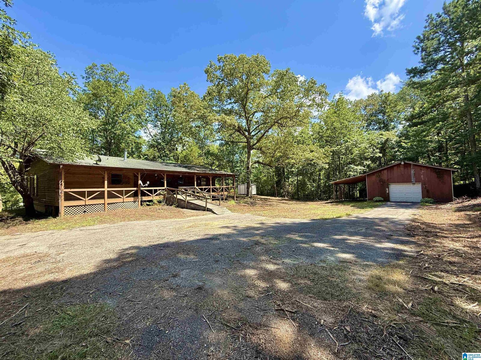 Property Photo: 1101 Camp Winnataska Road AL 35128