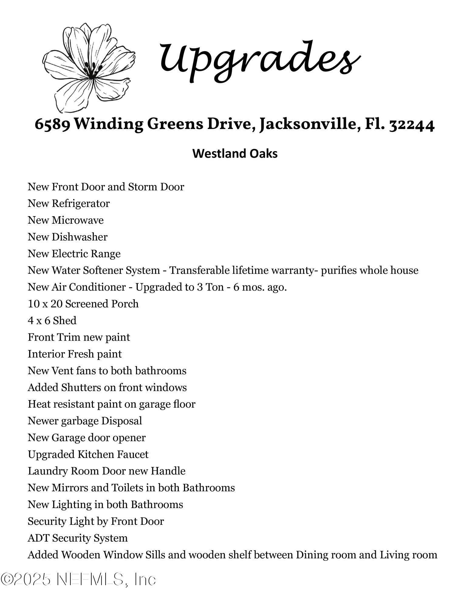 Property Photo: 6589 Winding Greens Drive FL 32244