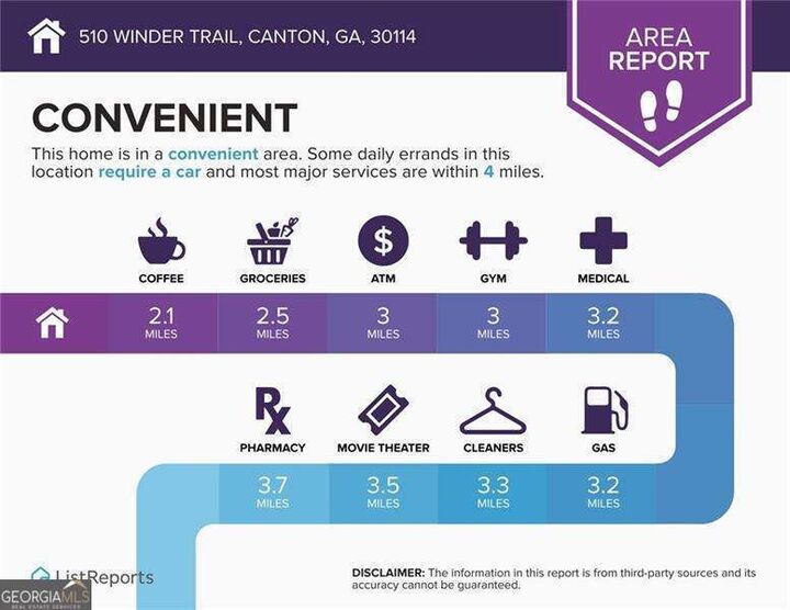 Property Photo: 510 Winder Trail GA 30114
