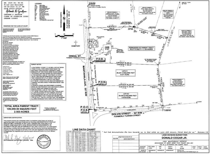 Property Photo: 1091 Mantahala Lot 1 Avenue GA 30642