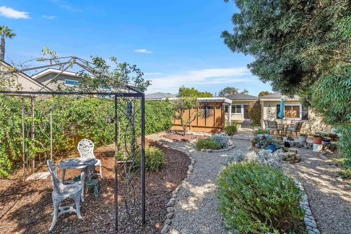 Property Photo:  4730 Winona Ave  CA 92115 