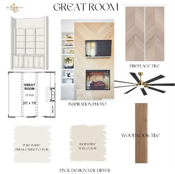 Property Photo:  7941 Silver Spur  OK 73007