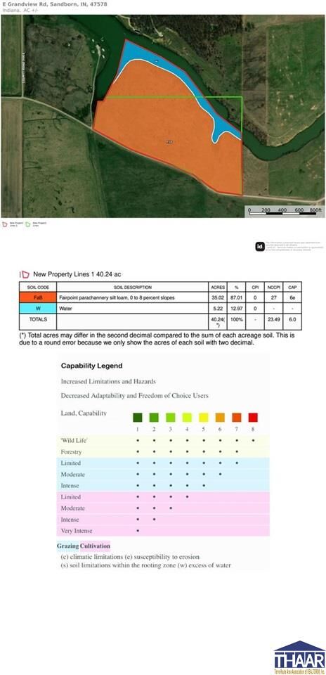 Property Photo:  E Grandview Road  IN 47578 