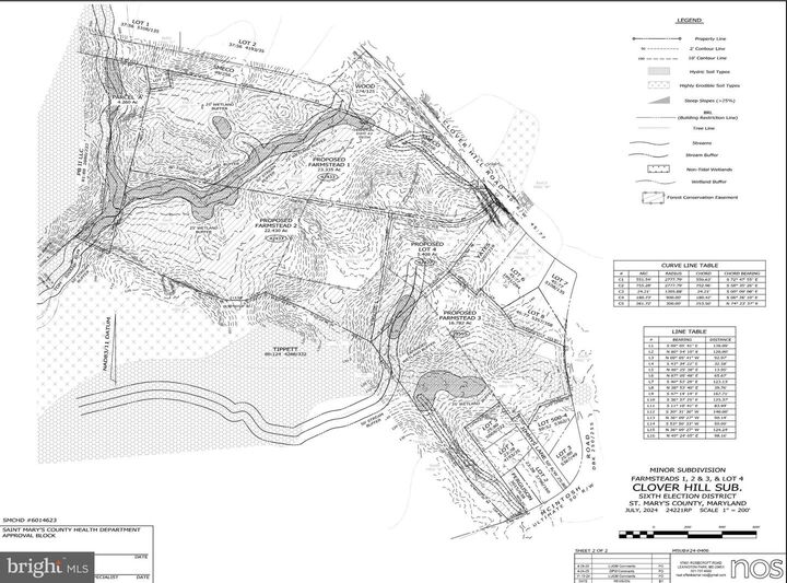 Property Photo: 42475 Clover Hill Road MD 20636