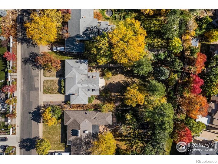 Property Photo:  1526 Sunset Boulevard  CO 80304