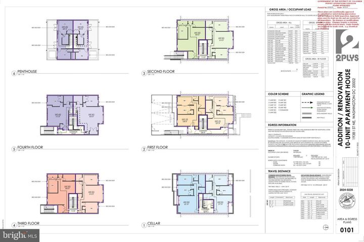 Property Photo:  1938 I Street NE  DC 20002 