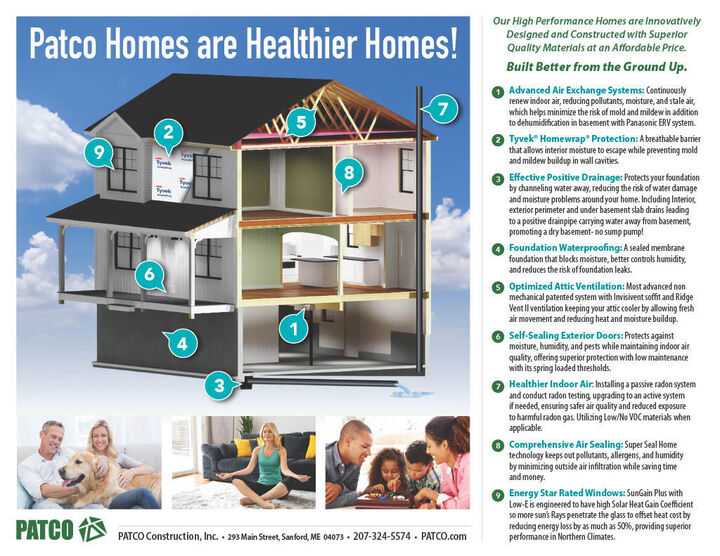 Property Photo:  99 Westhaven Lane  ME 04090 