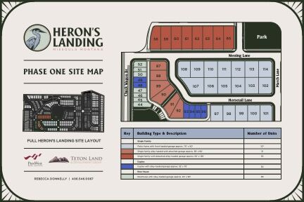 Property Photo: Final Legal Tbd Final Legal Tbd MT 59808