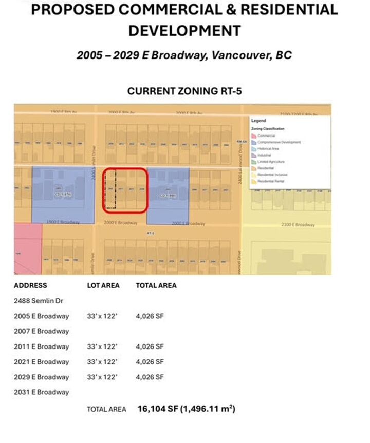 Property Photo: 2005 E Broadway BC V5N 1W6