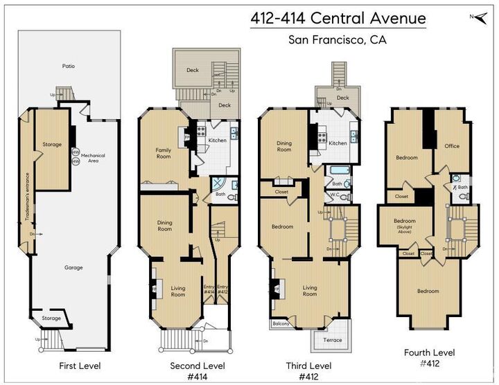 Property Photo:  412-414 Central Avenue  CA 94117 