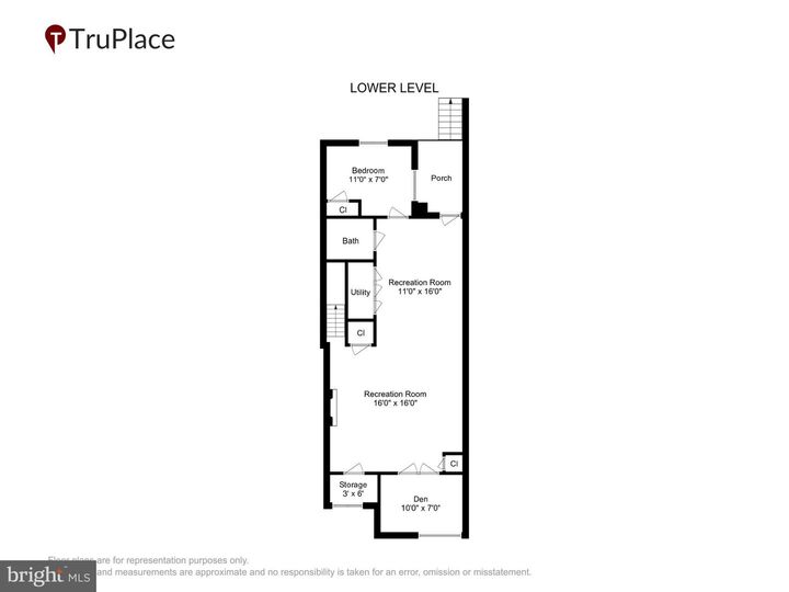 Property Photo:  5027 3rd Street NW  DC 20011 