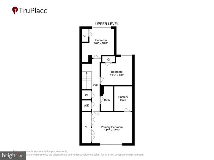 Property Photo:  5027 3rd Street NW  DC 20011 