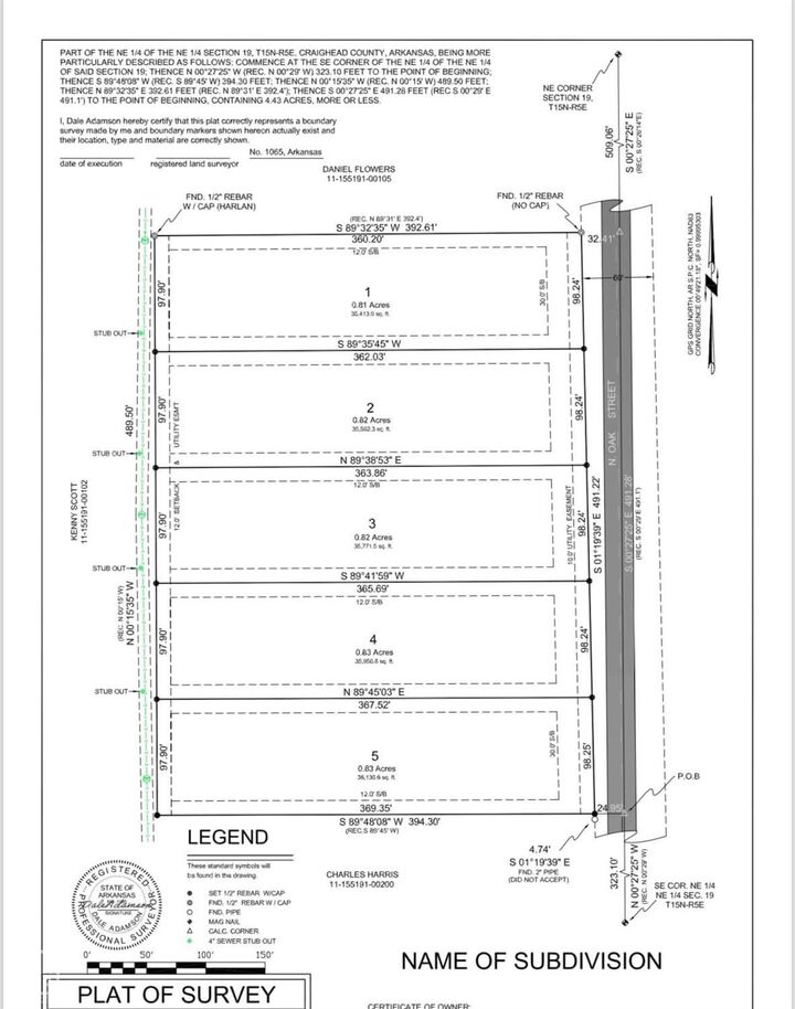 Property Photo:  1333 Oak Street  AR 72417 