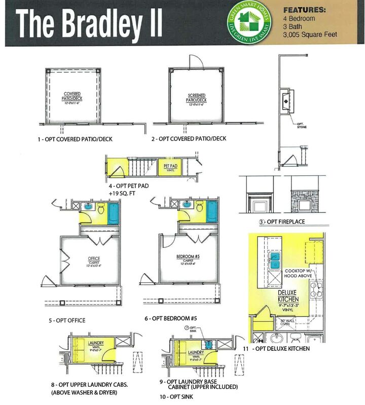 Property Photo: 164 Hunter Ridge Drive Lot 10 SC 29316