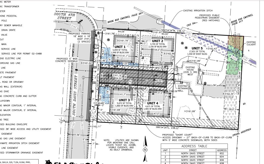 Property Photo:  606 S Davis Street  MT 59801 