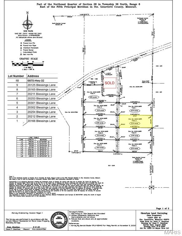 Property Photo: 20212 Blessings Lane MO 63640