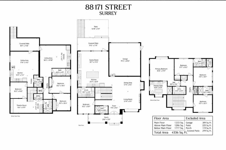 Property Photo:  88 171 Street  BC V3Z 9P5 