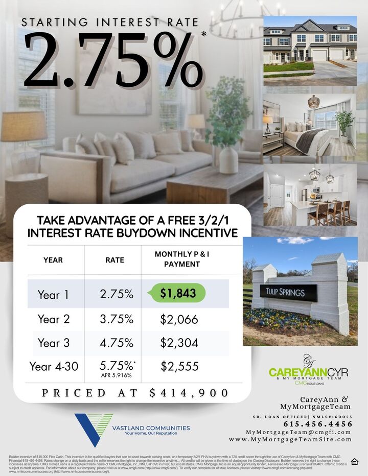 Property Photo: 609 Tulip Springs Ct TN 37076