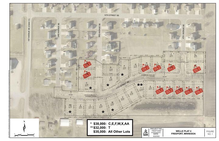 Property Photo:  204 E 11th Street SE  MN 56336 