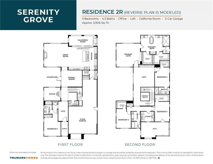 Property Photo:  1151 Zen Circle  CA 91709 