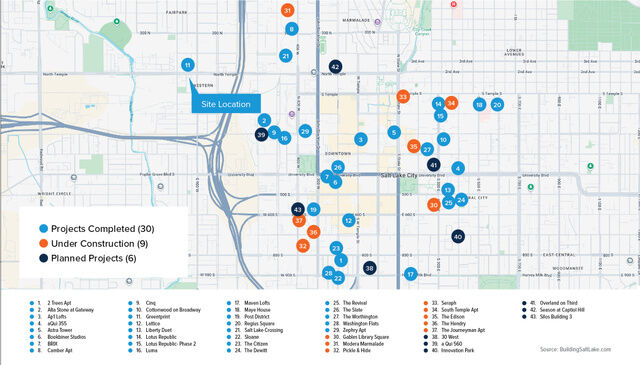 Property Photo:  72 N Chicago St  UT 84116 