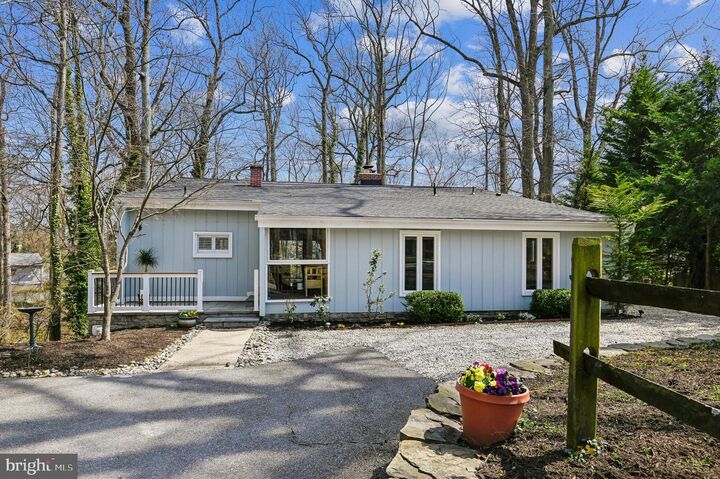 Property Photo:  2654 Ogleton Road  MD 21403 