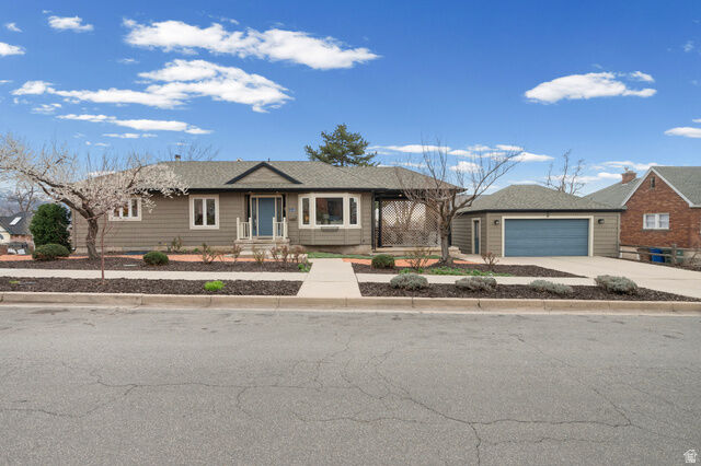 Property Photo:  440 E 8th Ave  UT 84103 