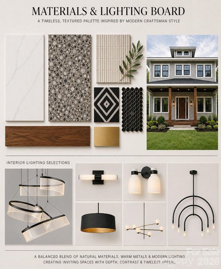 Property Photo:  1412 Kennon Street  NC 28205 