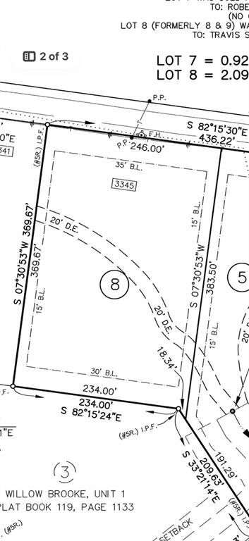 Property Photo:  3345 Land Road  GA 30114 