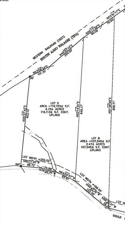 Property Photo:  Lot 8 Gould Road  MA 01507 