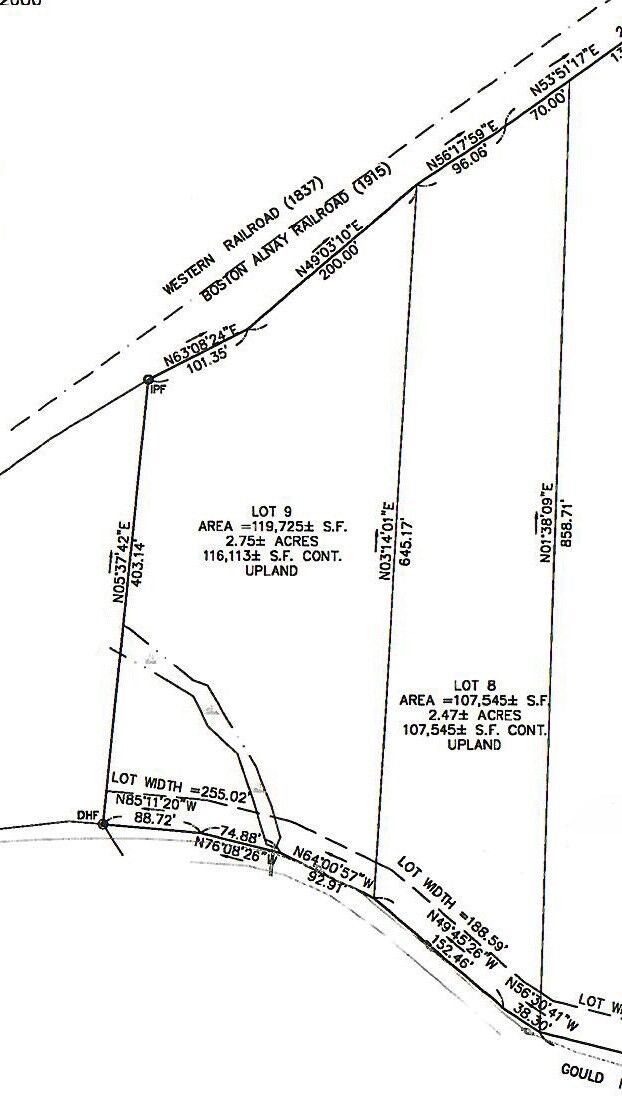 Property Photo: Lot 8 Gould Road MA 01507