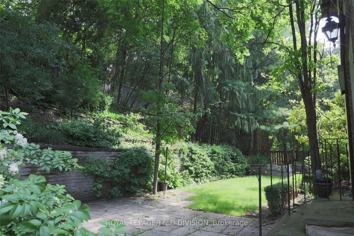 Property Photo: 76/78 Poplar Plains Crescent ON M4V 1E8