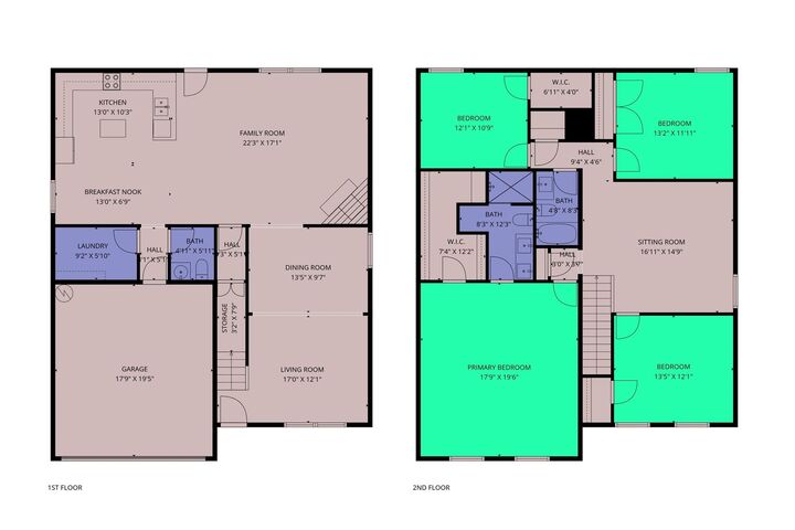 Property Photo:  3951 Parkers Ferry Road  SC 29715 