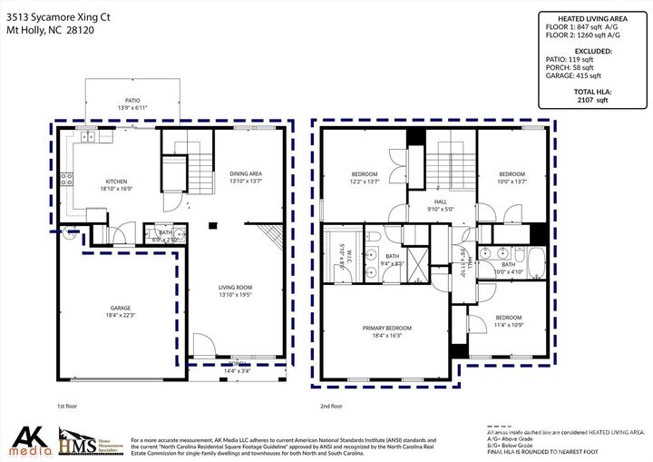 Property Photo:  3513 Sycamore Crossing Court  NC 28120 