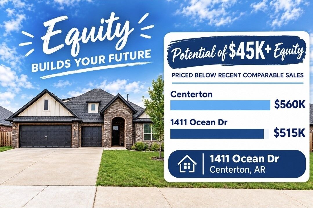 Property Photo: 1411 Ocean Drive AR 72719